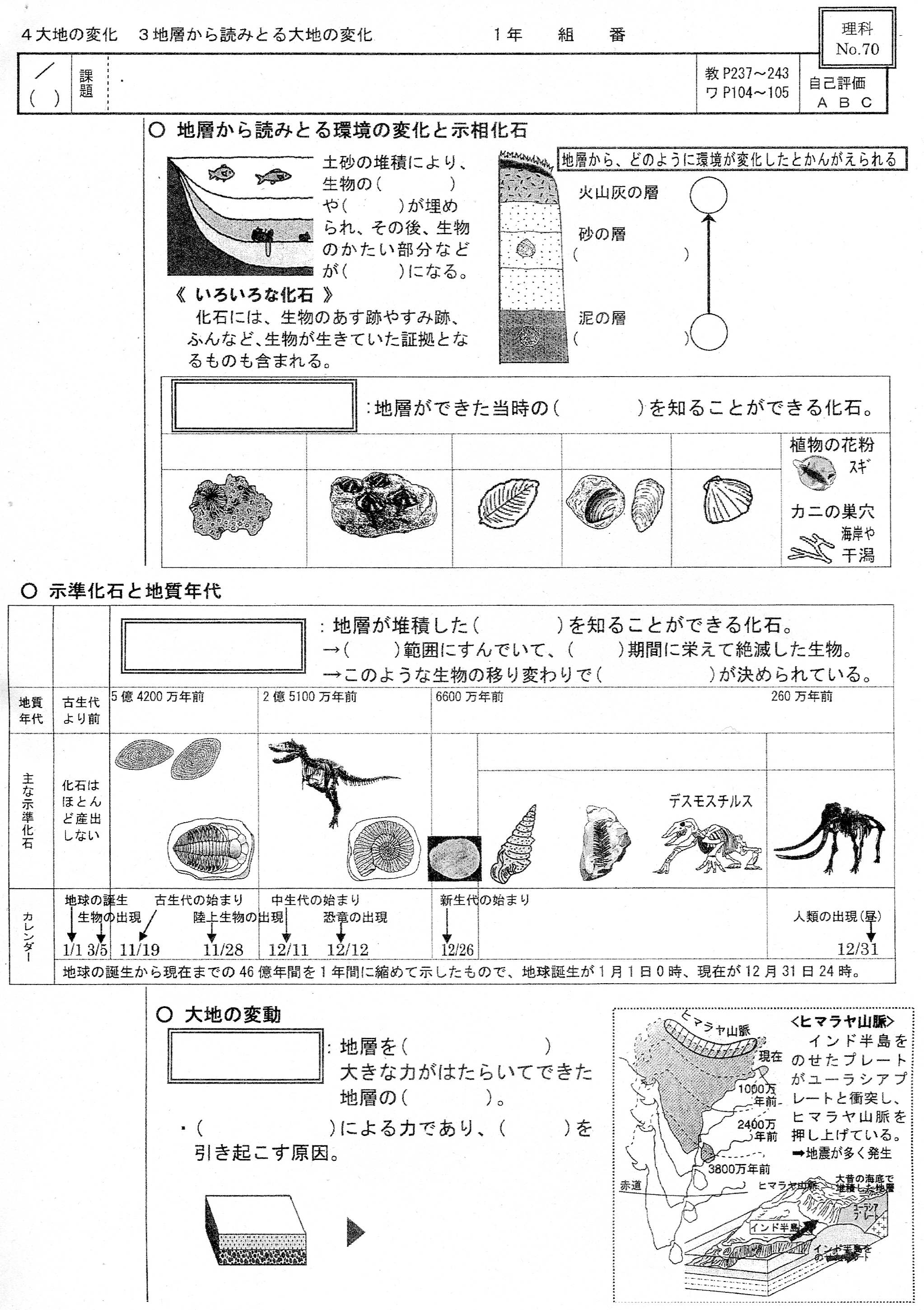 学習コーナー 深谷市立上柴中学校