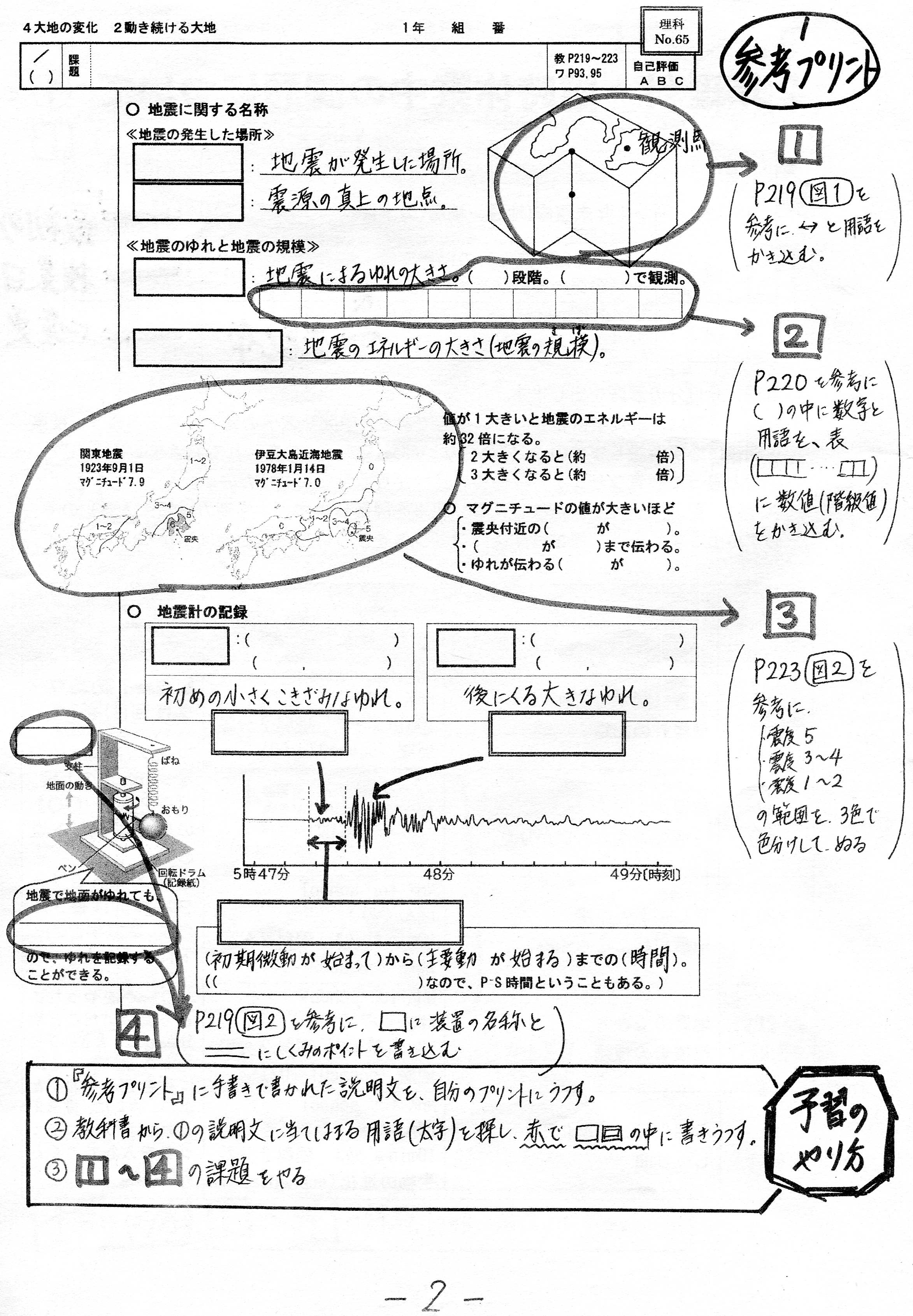 学習コーナー 深谷市立上柴中学校