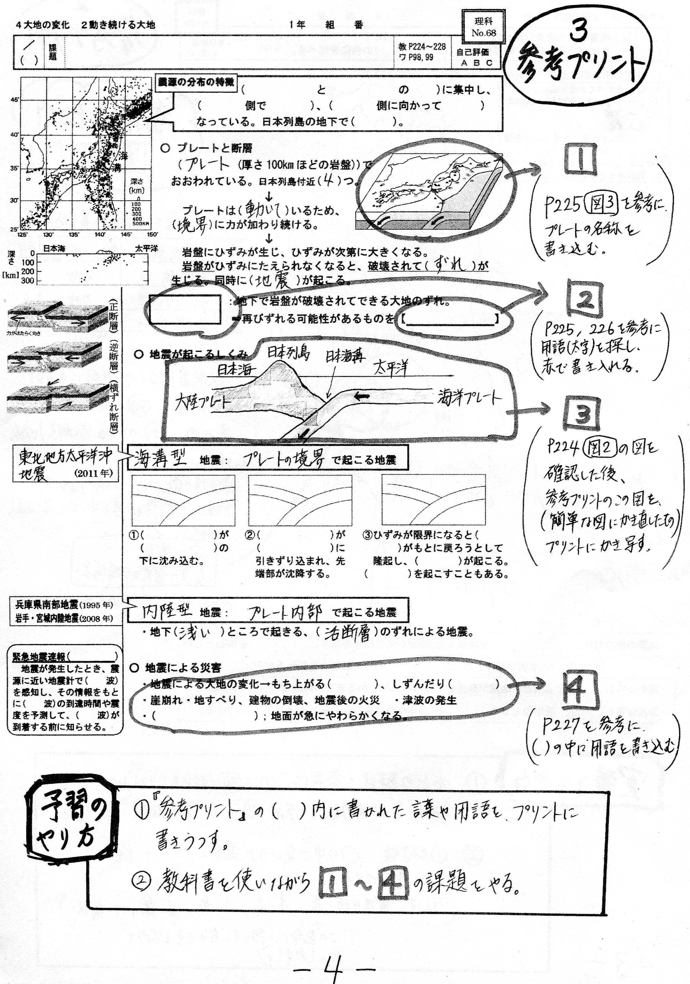 学習コーナー 深谷市立上柴中学校