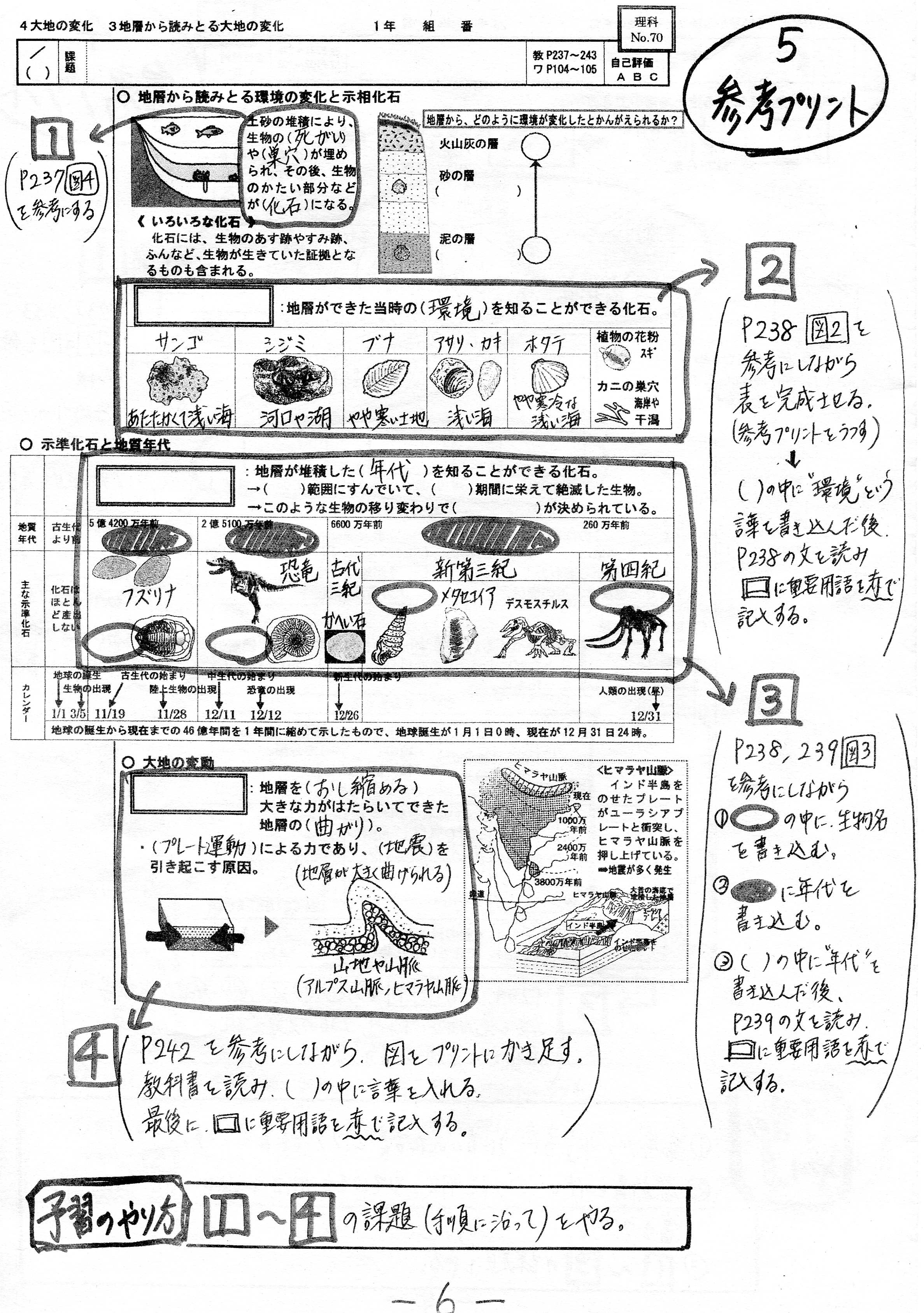 学習コーナー 深谷市立上柴中学校